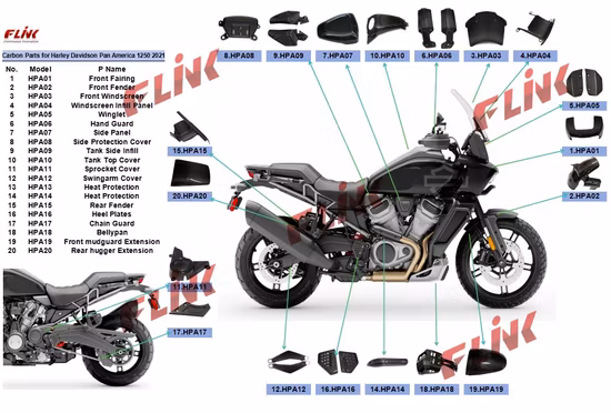 Guarda-lamas traseiros de motocicleta Fir para Harley Pan America 1250